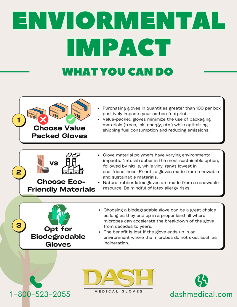 Environmental Impact Final (1)